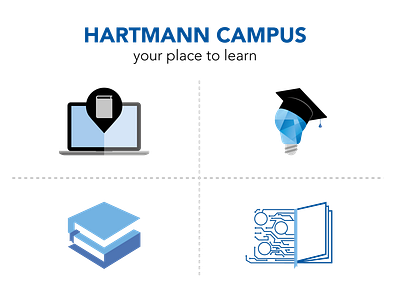 HARTMANN CAMPUS - your place to learn