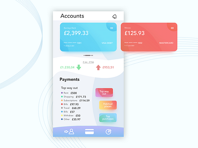Multi Bank Account Manage - Prototype