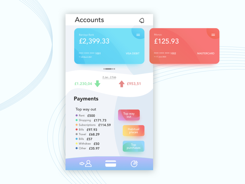 Multi Bank Account Manage - Prototype concept app vectorial flat uidesign payment prototype monzo bank