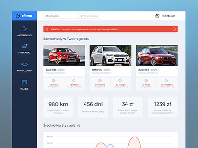 Clouto.com dashboard redesign