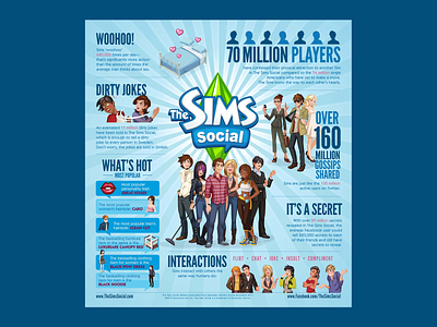 The Sims™ Social Infographic design gaming illustration infographic information instagram instagram post layout mobile social media vector