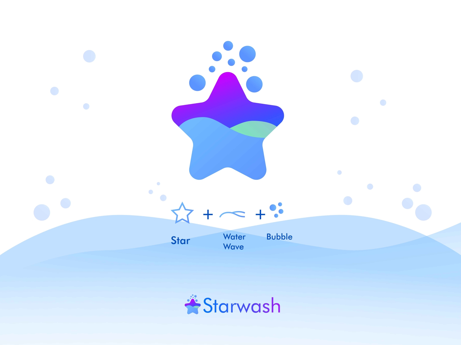 Starwash App Project The Logo By Ideaver Digital On Dribbble