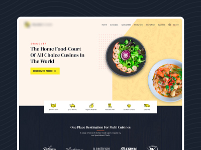 Multi Restaurant Delivery Website