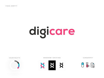 Emergency Branding branding care design health app healthcare icon iconography icons identity logo monogram typography vector visual design visual identity