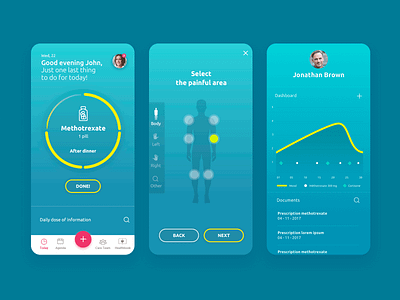 Emergency Branding app app design create datavisualization design health app healthcare idean interaction design interface mobile ui ui user interface ux