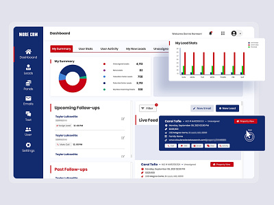 MoreLobby CRM brand visualization branding creative design customer relationship management dashboard design morelobby rich technologies richtechnologies