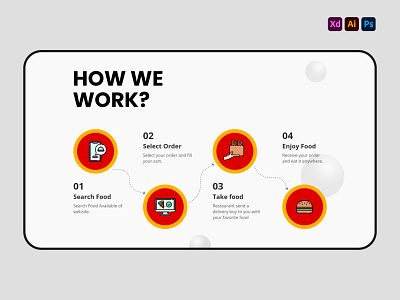 How we work design - UI UX Infography