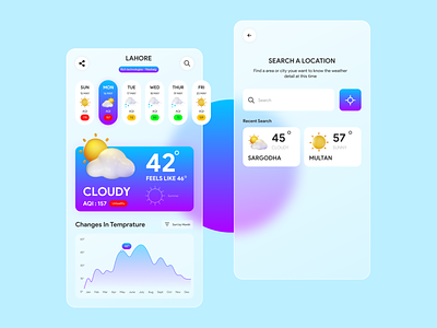Weather app 🌦️