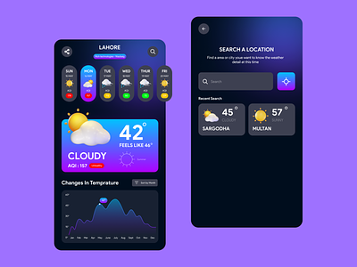 Weather forecast app 🌦️