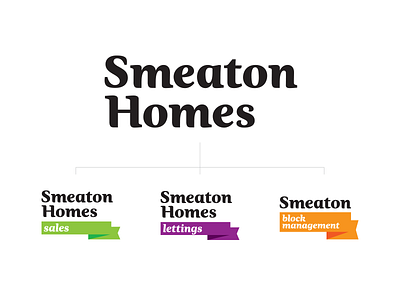 Smeaton Homes Hierarchy block management branding estate agent lettings logo plymouth sales type