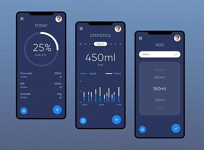 Water balance app care health health app health care healthcare mobile mobile app mobile ui water