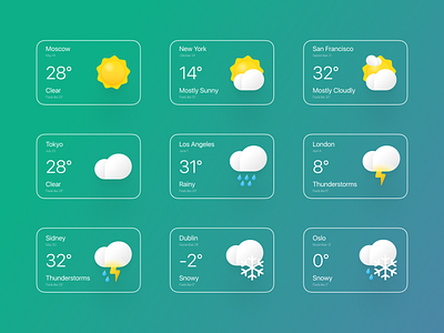 Weather Icon Set app cards cards ui icons icons set set ui weather