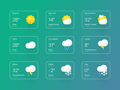 Weather Icon Set