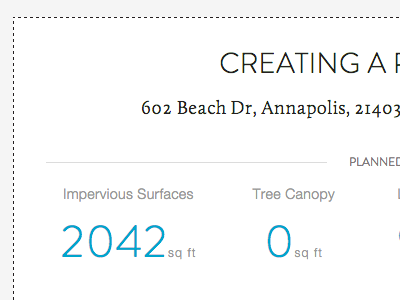 Stormwater Runoff Calculator