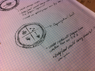 Logo Sketch 4 logo non profit sketch