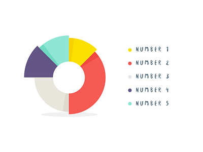 Pie Chart chart flat pie ui