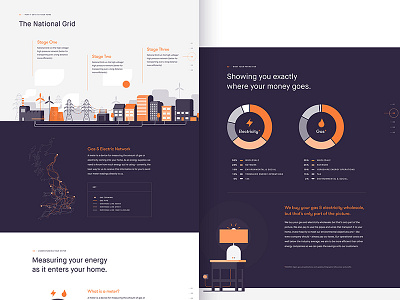 Energy Company UI clean flat homepage illustration interface isometric landing navigation product search ui ux
