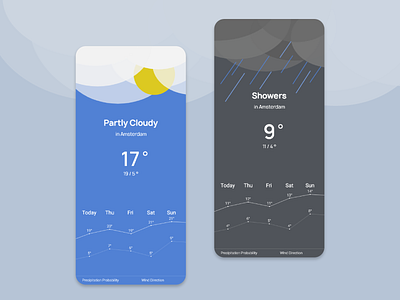 Concept Dynamic Weather App app design illustration mobile ui ux vector weather