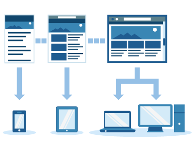 Responsive Design, mobile first icons illustration responsive