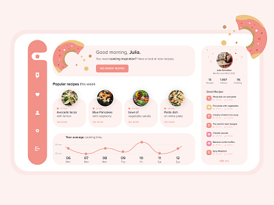 Cooking inspiration dashboard