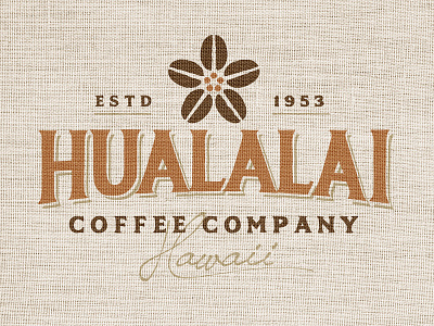 Hualalai Coffee Company beverage icon logo typography