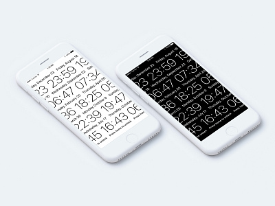 Time Wallpaper apple black date ios iphone time typography wallpaper white