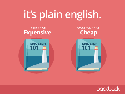 Packback's Fall Campaign: Plain English