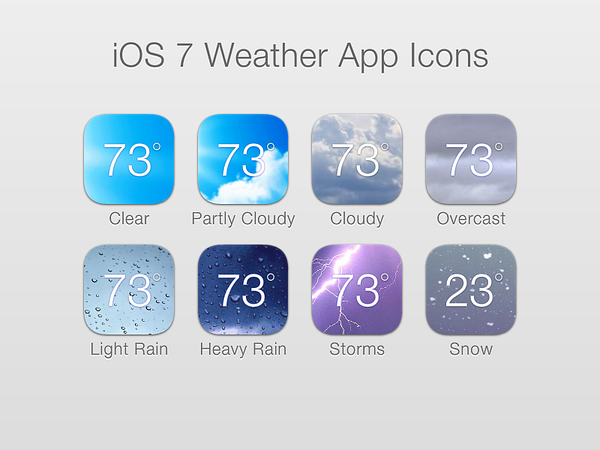 iOS 7 Weather App Icons by John Gill on Dribbble