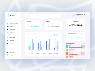 Finance Web Dashboard Management banking app dashboard interface data finance dashboard interface management ui project management user experience user interaction user interface user interface ui web app dashboard web ui ux