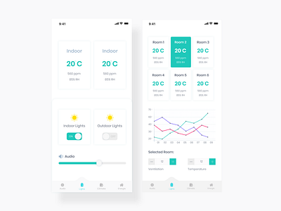 Weather App ac controler air conditioning app design app ui ux app userinterface weather app weather forecast weathered