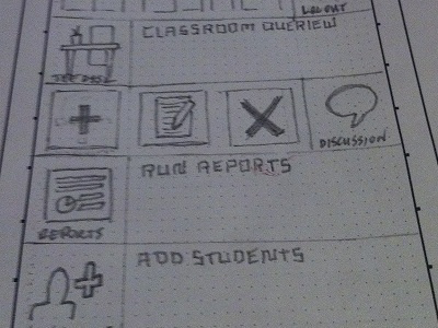 Class Act ios iphone ui wireframe