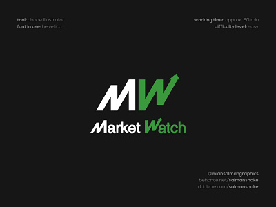 Market Watch Logo Design