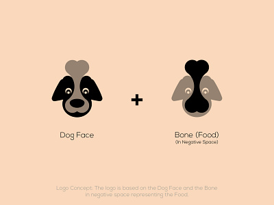 Dog Foods Logo Concept brand designer concept concept art concept design concept designs conceptual logo conceptual logos graphic designer logo concept logo concepts logo design logo designer