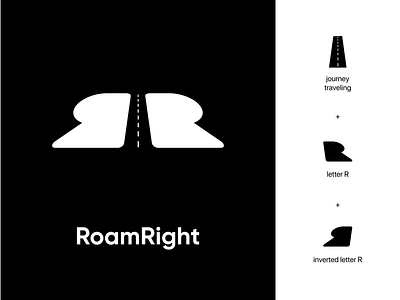 RoamRight Logo Concept