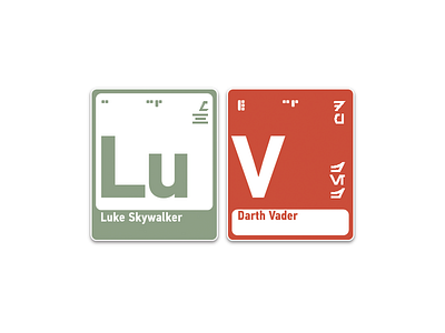 elements of star wars: IV, V, and VI elements icons periodic table print star wars typography