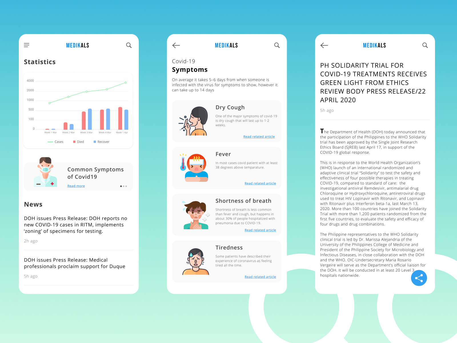 Covid19 PH A mobile app tracker by Jaime Caro on Dribbble