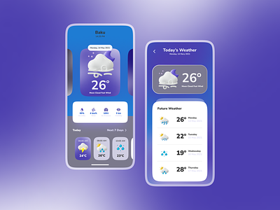 TM Weather App 3d azerbaijan baku design minimalist mobil app mobile moisture next rainy sketch speed sunny tm today tomorrow ui ux weather wind