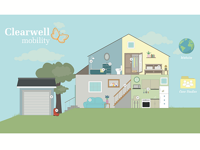 Illustration SVG file of an interactive house graphics illustration illustrator interactive svg