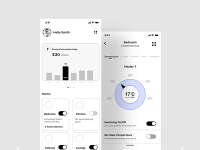 Energy consumption mobile app - UI/UX Design design energy figma mobile app design mobile ui ui uiux user experience user interface design