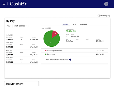 Payroll Platform ui uidesign