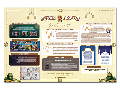 Mading Sunan Drajat 2020