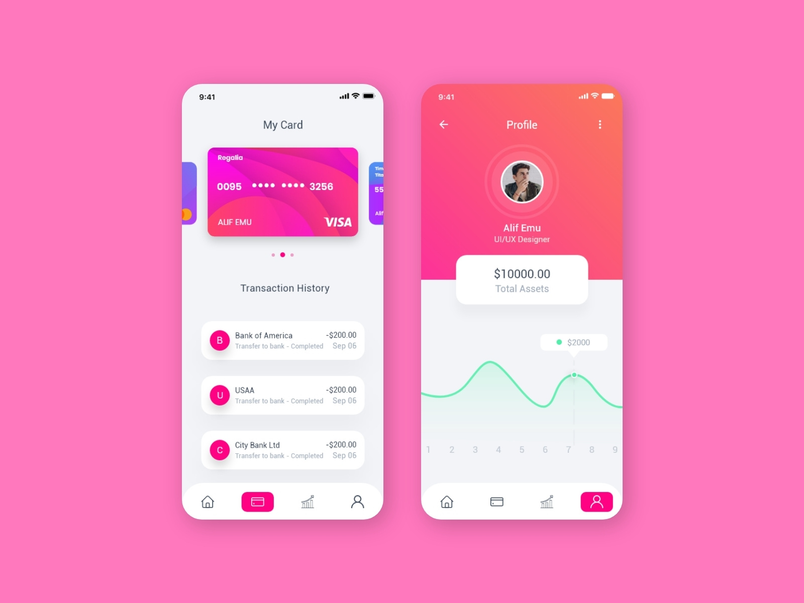 Finance Mobile App UI by Alif Emu on Dribbble