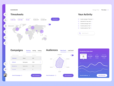 UI/UX Kit app design flat minimal ui ux web website