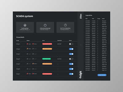 Birdtrack SCADA System