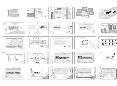 Storyboard Matematika (Himpunan)