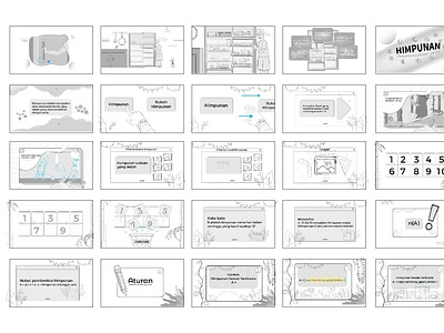 Storyboard Matematika (Himpunan)