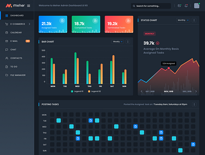 Dashboard ui