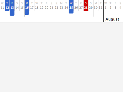 Timeline (2) calendar crono date table time