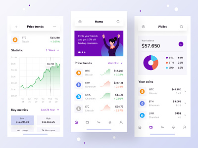 TradeBit - Crypto Trading App Concept