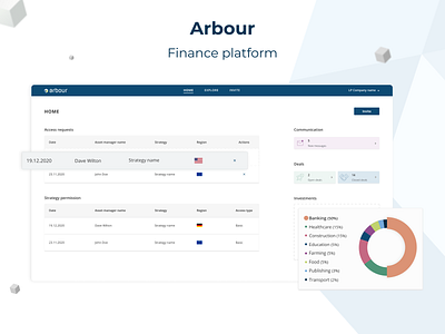 Arbour – Finance platform